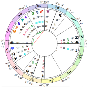 April 1 2022 New Moon