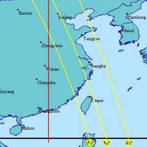 China and Taiwan